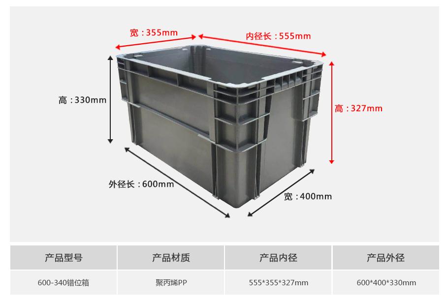 軒盛塑業(yè)600-340錯(cuò)位塑料物流箱