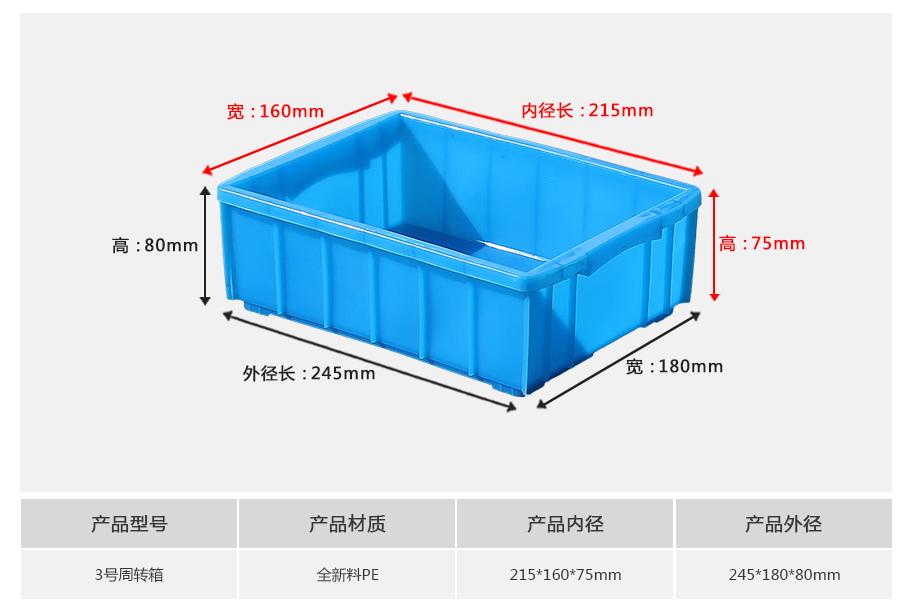 軒盛塑業(yè)3號塑料周轉(zhuǎn)箱